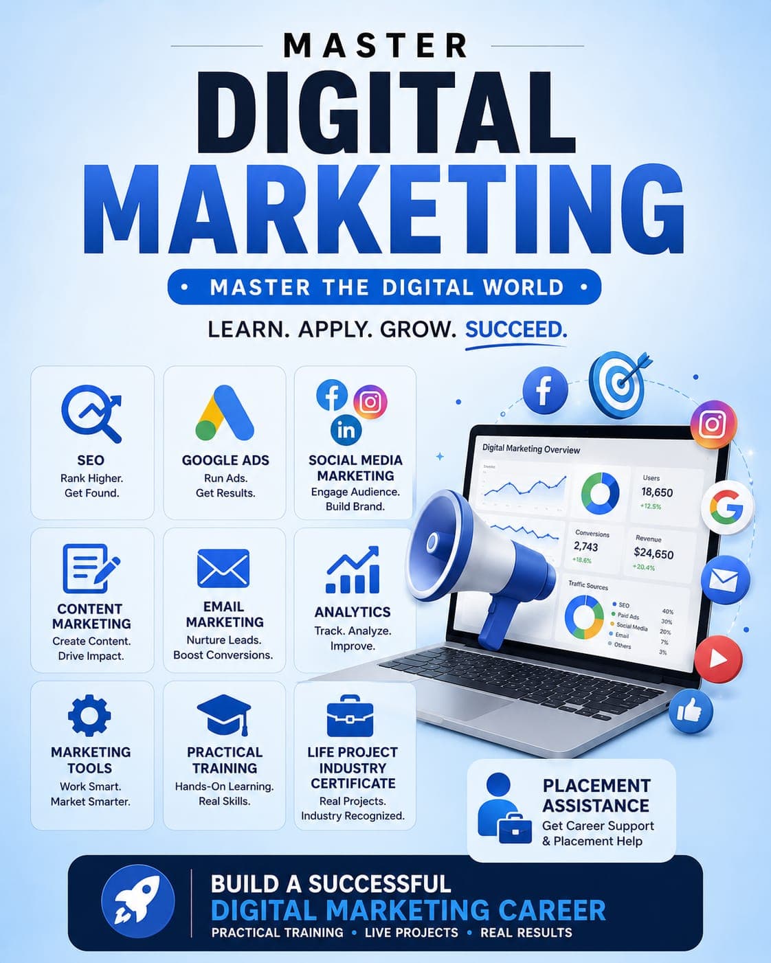 AI Marketing and Growth course learning visual