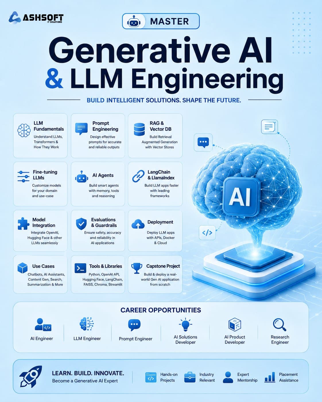 Generative AI and LLM Engineering course poster with AI brain artwork and curriculum highlights